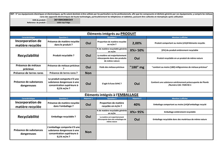 Réfrigérateur top Thomson THTTR9IX