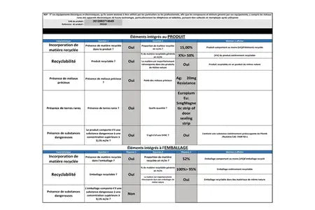 Réfrigérateur congélateur en bas Thomson CTH378NFABIX