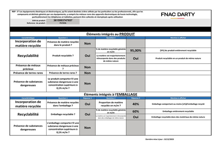 Réfrigérateur 1 porte Proline PLF243L