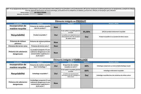 Réfrigérateur américain Proline PSBS94IX