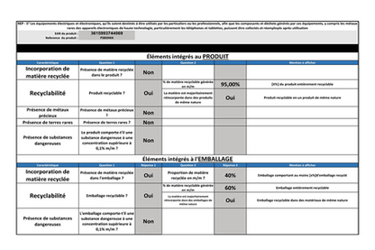 Réfrigérateur américain Proline PSBS94IX