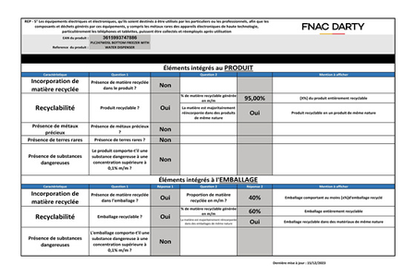 Réfrigérateur congélateur en bas Proline PLC247WDSL