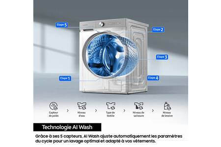 Lave-linge hublot Samsung WW90DB7U94GB BESPOKE AI