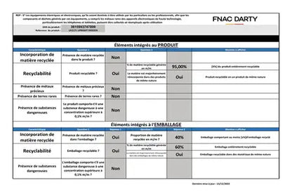 Congélateur armoire Proline UFZ171